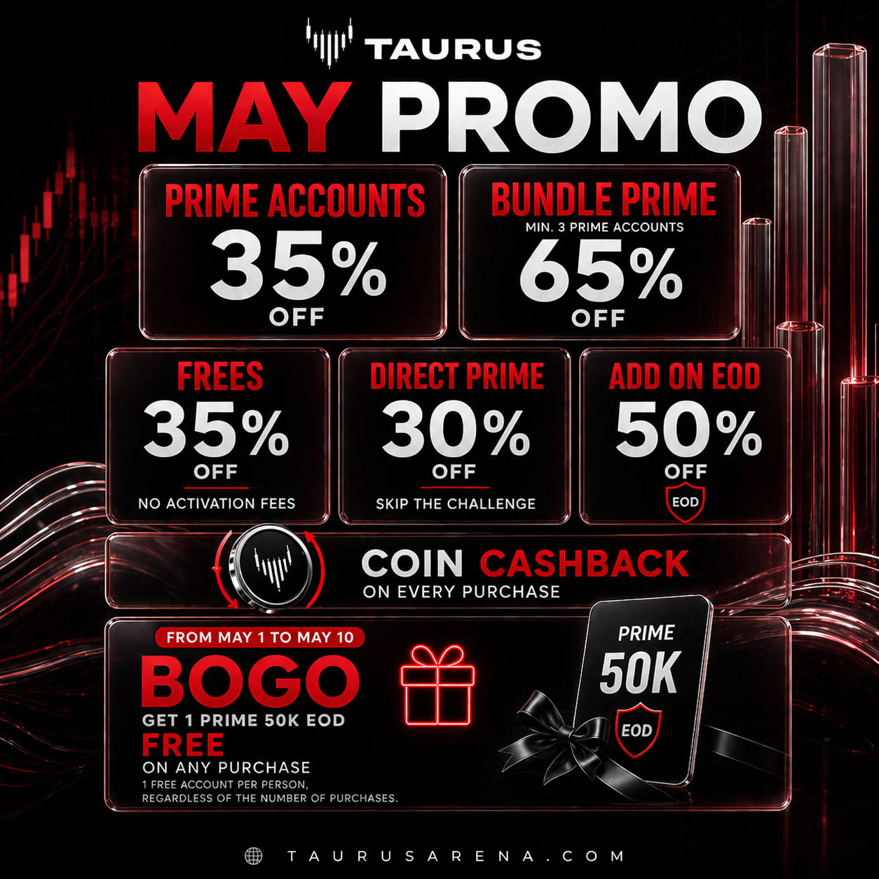 Taurus May Promo